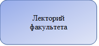 Русский язык на физфаке мгу. Смотреть фото Русский язык на физфаке мгу. Смотреть картинку Русский язык на физфаке мгу. Картинка про Русский язык на физфаке мгу. Фото Русский язык на физфаке мгу