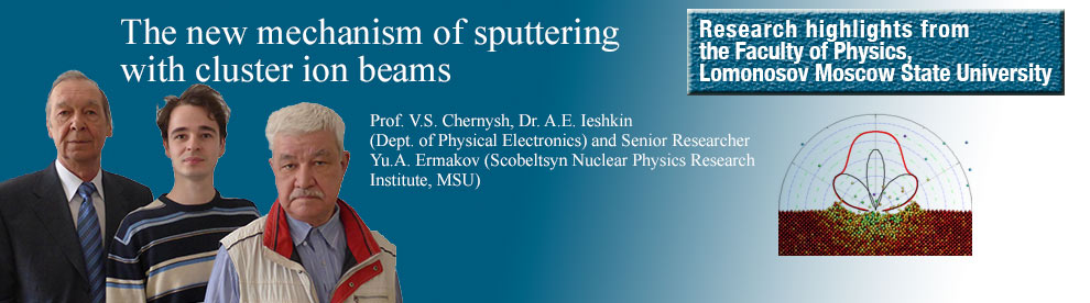 MSU Physicists (Prof. V.S. Chernysh, Dr. A.E. Ieshkin, Faculty of Physics, and Senior Researcher Yu.A. Ermakov, Scobeltsyn Nuclear Physics Research Institute, MSU) discovered a new mechanism of sputtering with cluster ion beams.