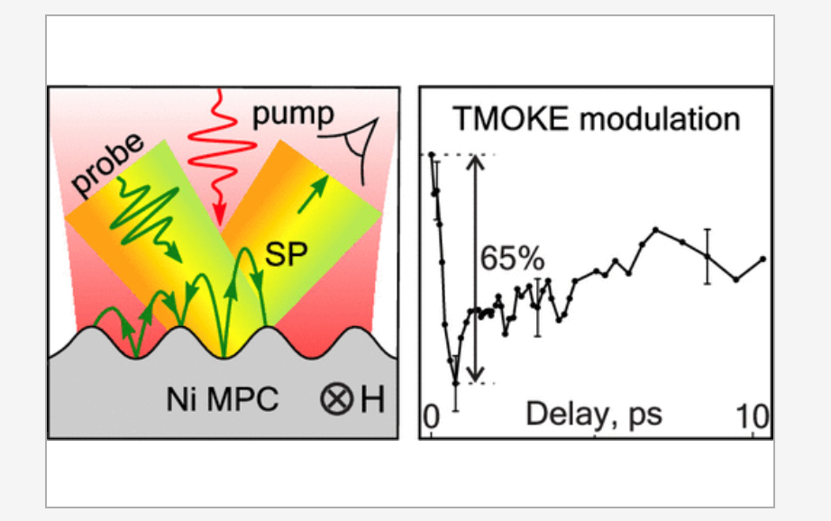 Genphys phys msu. Nano Letters Journal.